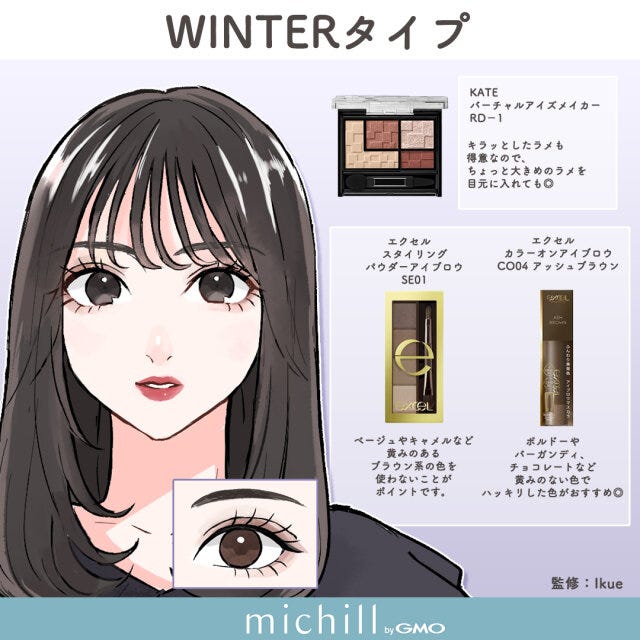 パーソナルカラー別　2023年っぽメイク　旬顔　垢抜け　あおいみのこ　イラスト　WINTERタイプ