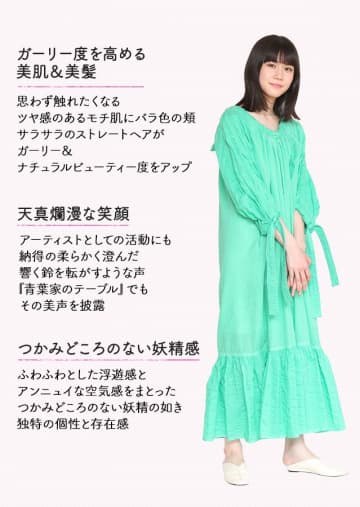 つかみどころのない神秘的な美少女 栗林藍希 モデルプレス つかみどころのない神秘的な美少女 栗林藍希 モデルプレス