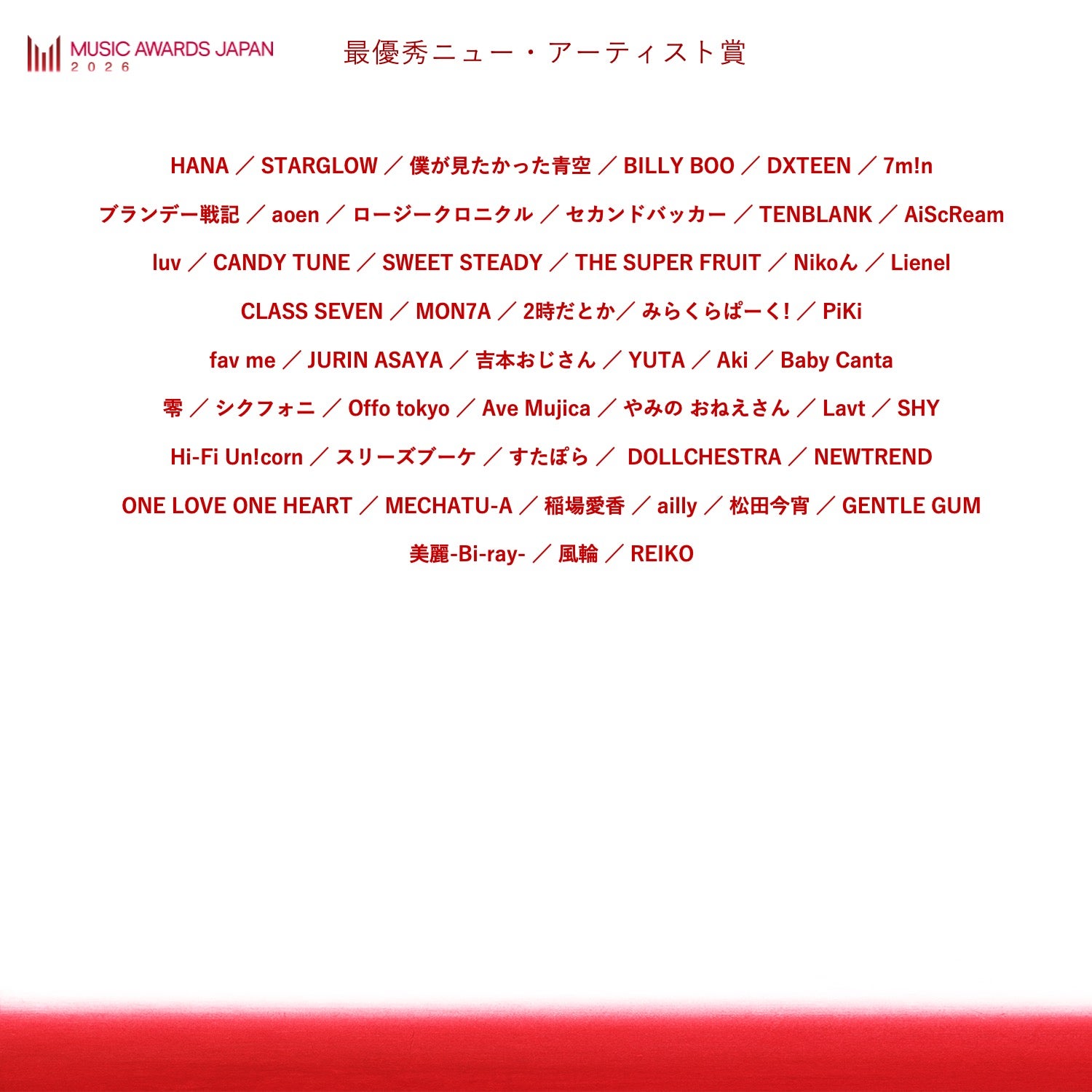 最優秀ニュー・アーティスト賞（提供写真）