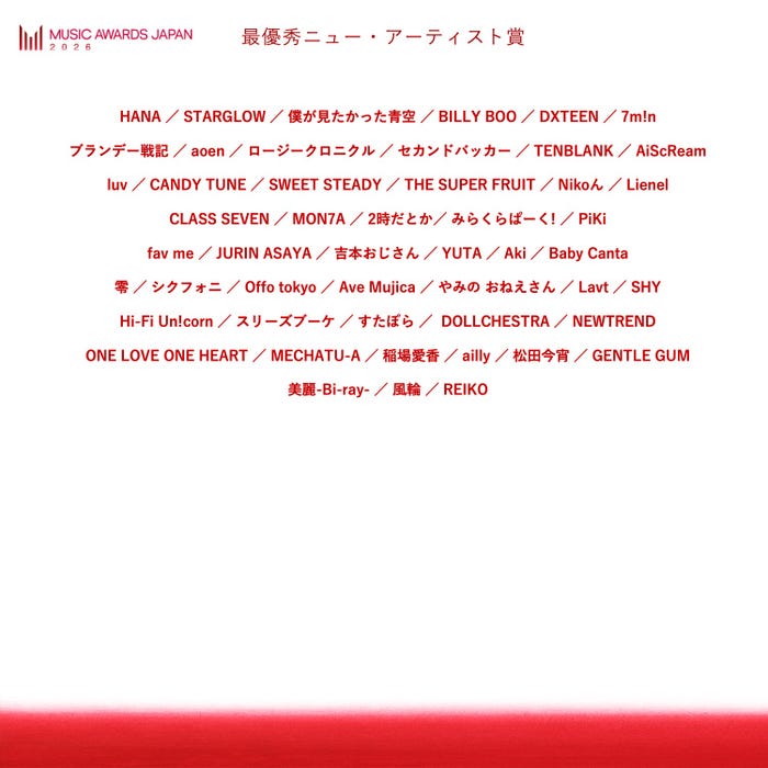 最優秀ニュー・アーティスト賞(提供写真)