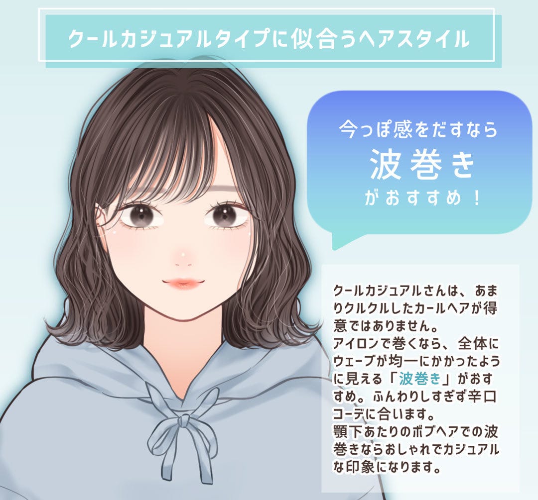 顔タイプ別