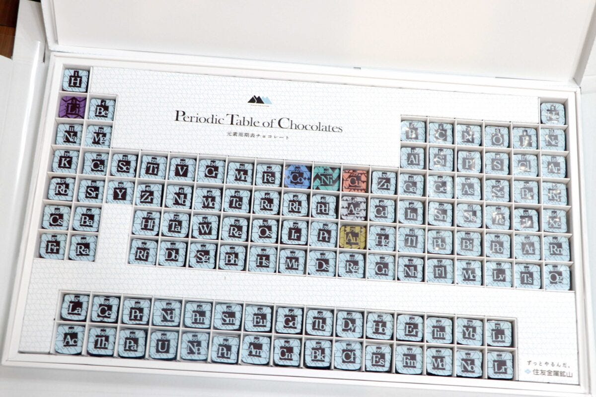 周期表チョコ