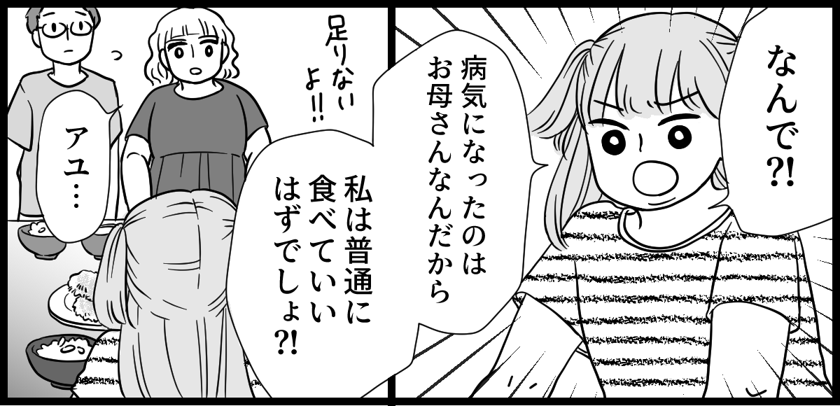 太り過ぎ