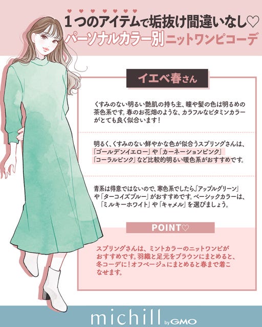 パーソナルカラー別　ニットワンピコーデ　垢抜け　AKIKO。イラスト　イエベ春