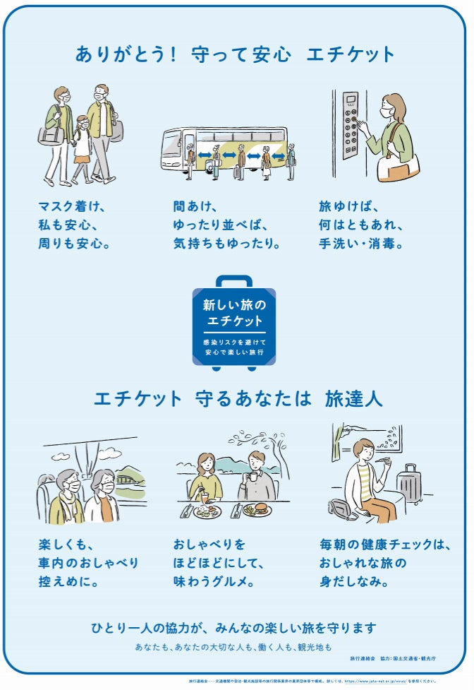 「新しい旅のエチケット」／参照元：旅行連絡会（協力：国土交通省・観光庁）