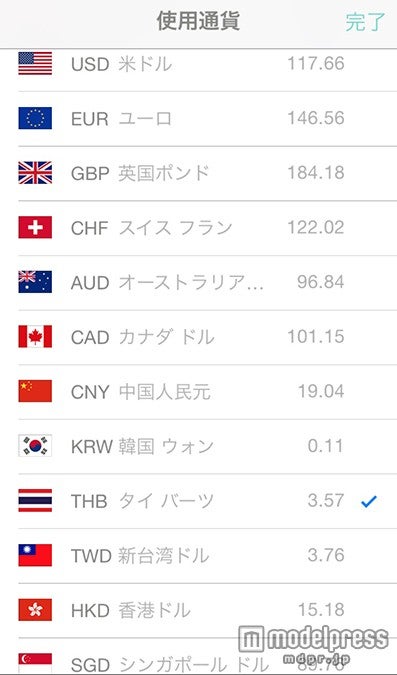 15通貨に対応していて、チェックをつけるだけでリアルタイムで為替変換してくれる