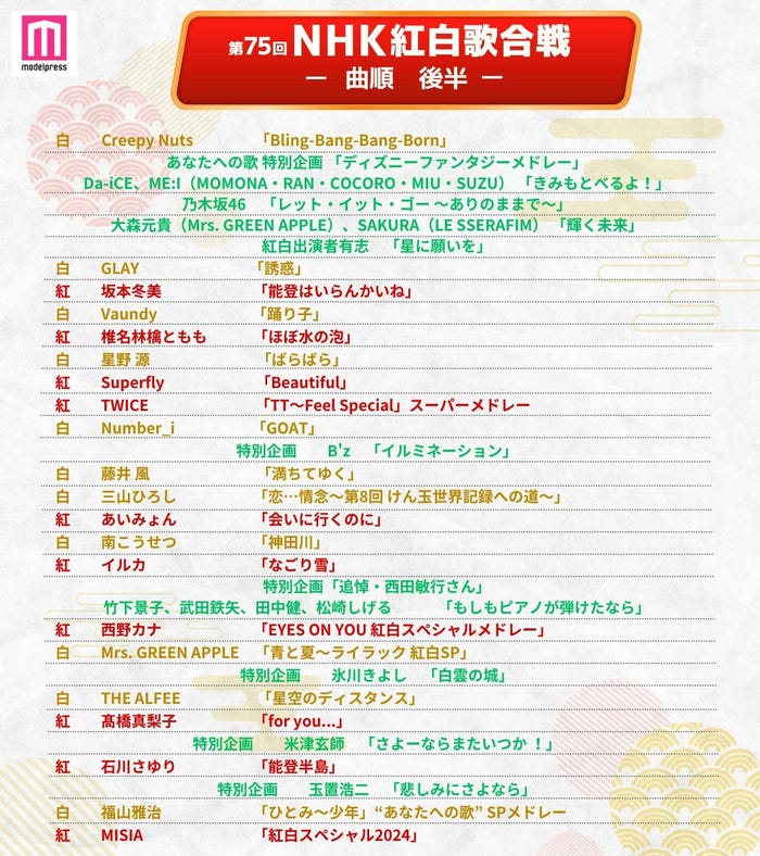 「第75回NHK紅白歌合戦」曲順・後半(C)モデルプレス
