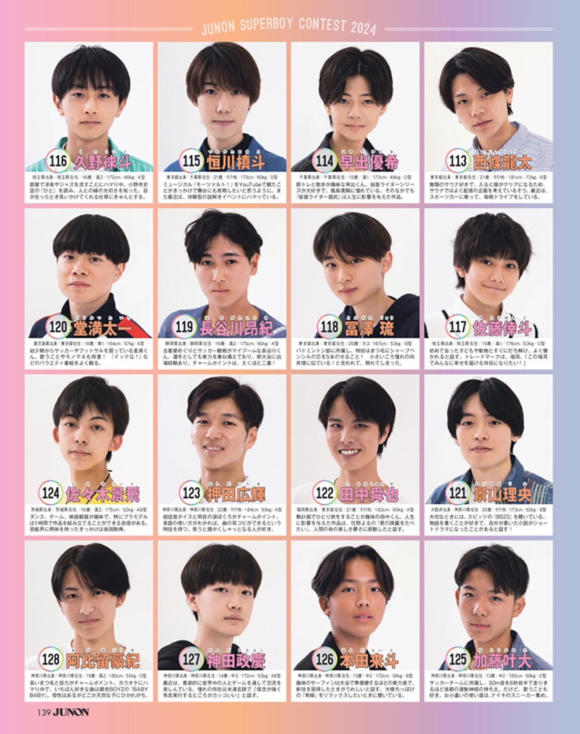 「第37回ジュノン・スーパーボーイ・コンテスト」BEST150／写真／JUNON編集部（2024年5月22日発売JUNON7月号より抜粋）