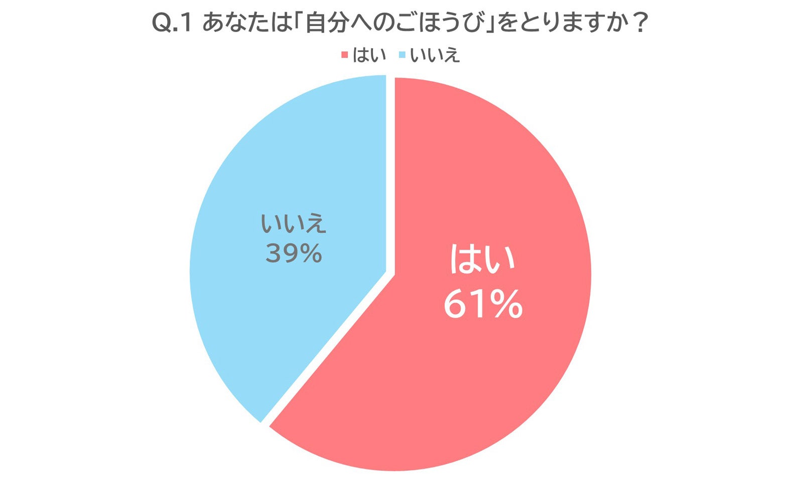 （提供素材）