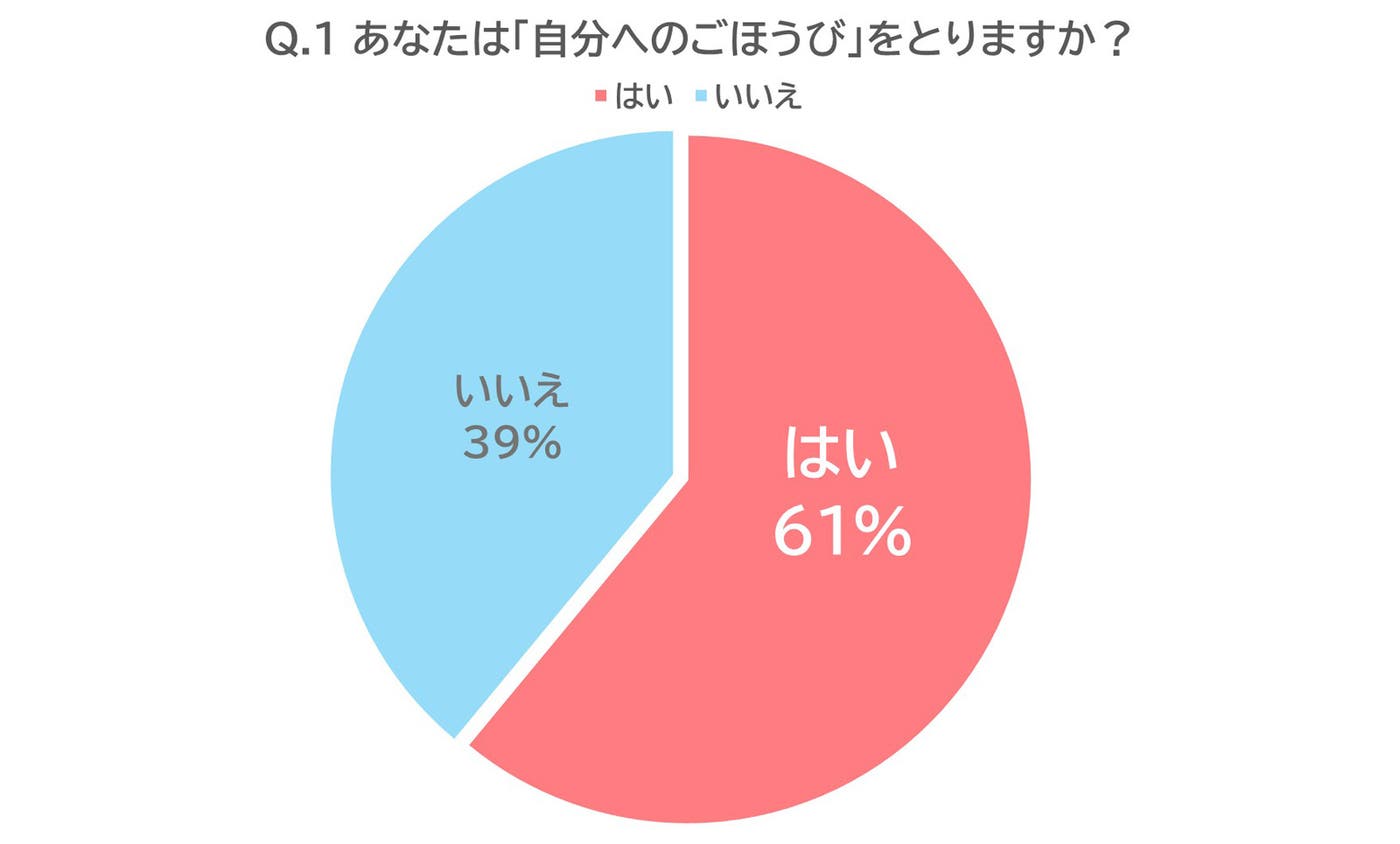 (提供素材)