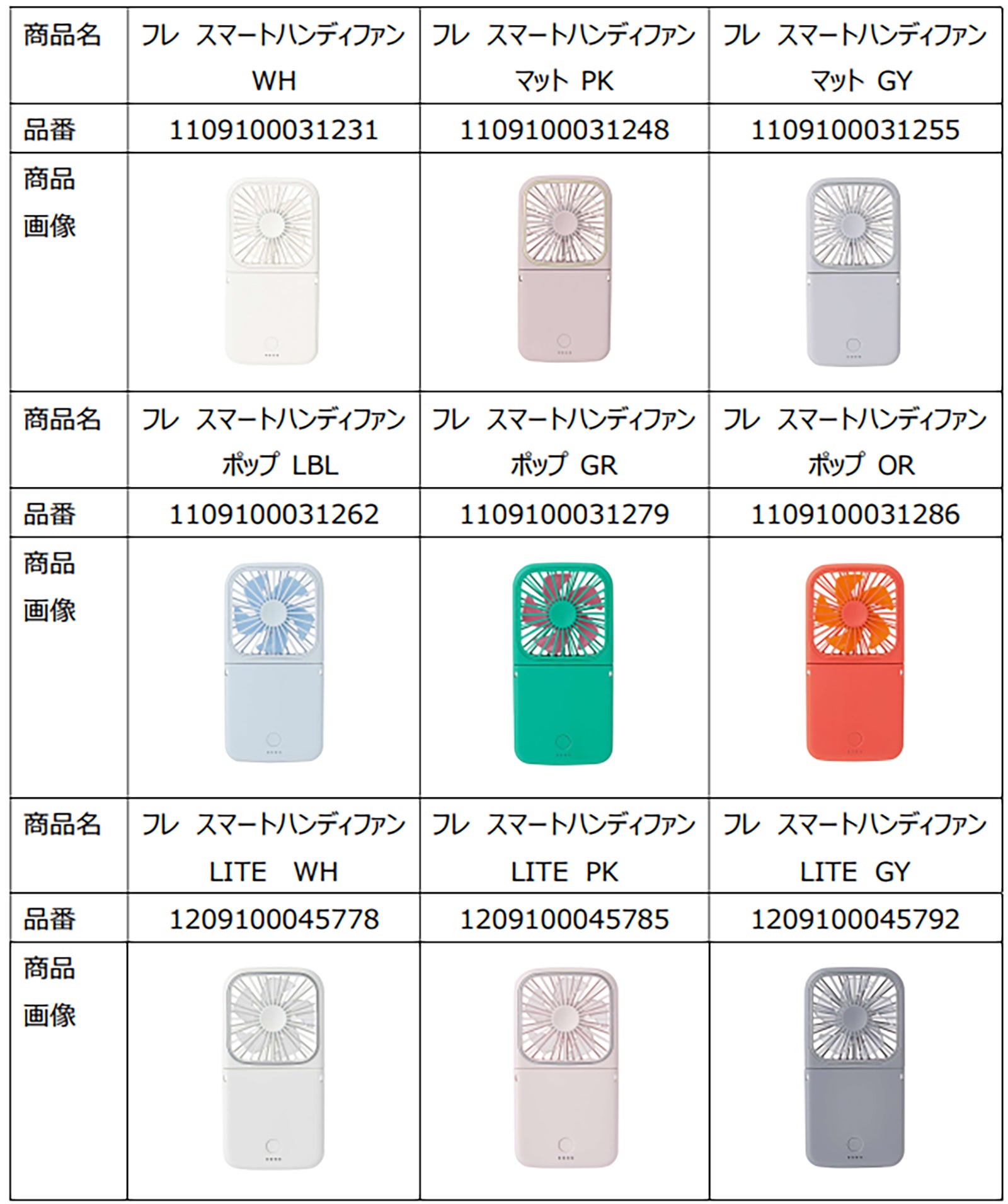 Francfranc「 フレ スマートハンディファン」（提供写真）