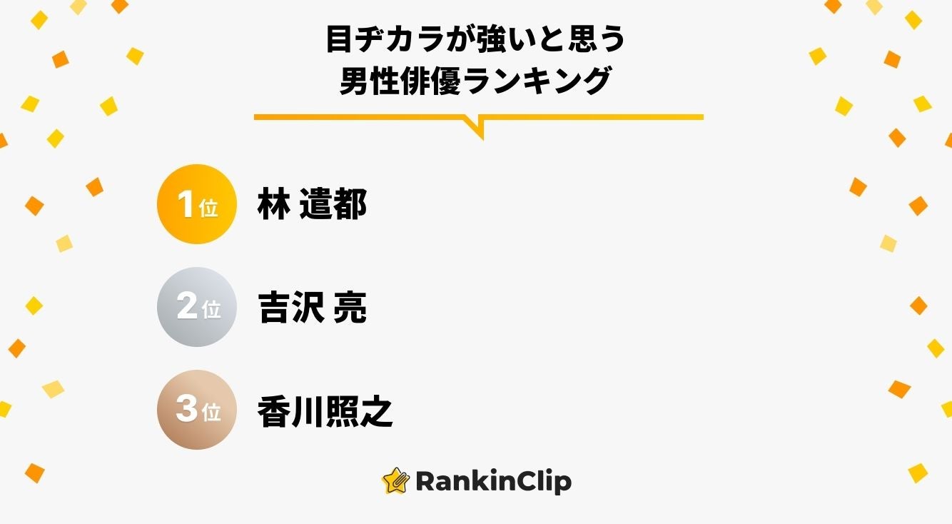 目ヂカラが強いと思う男性俳優ランキング