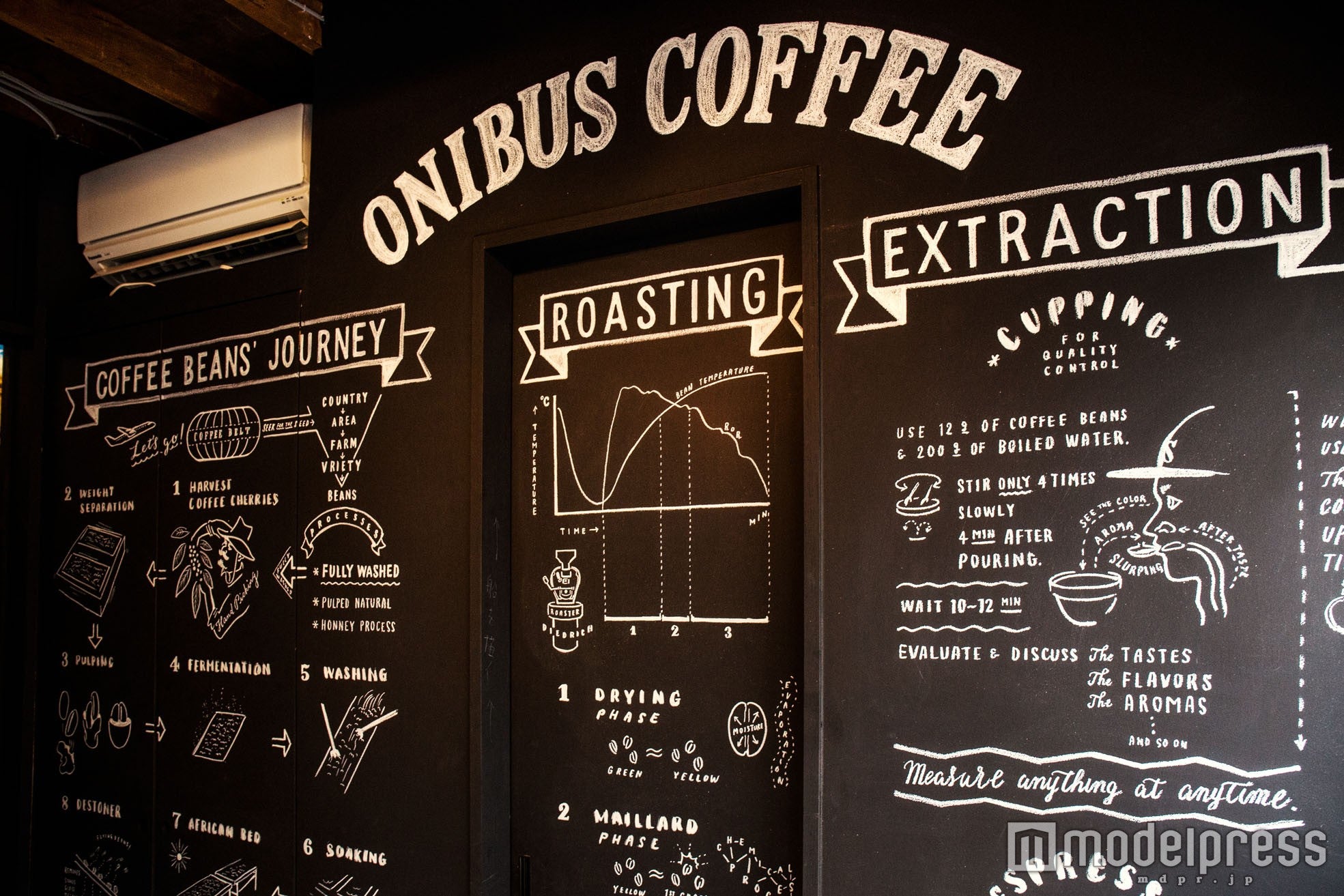 「ONIBUS COFFEE」内観／画像提供：ONIBUS COFFEE