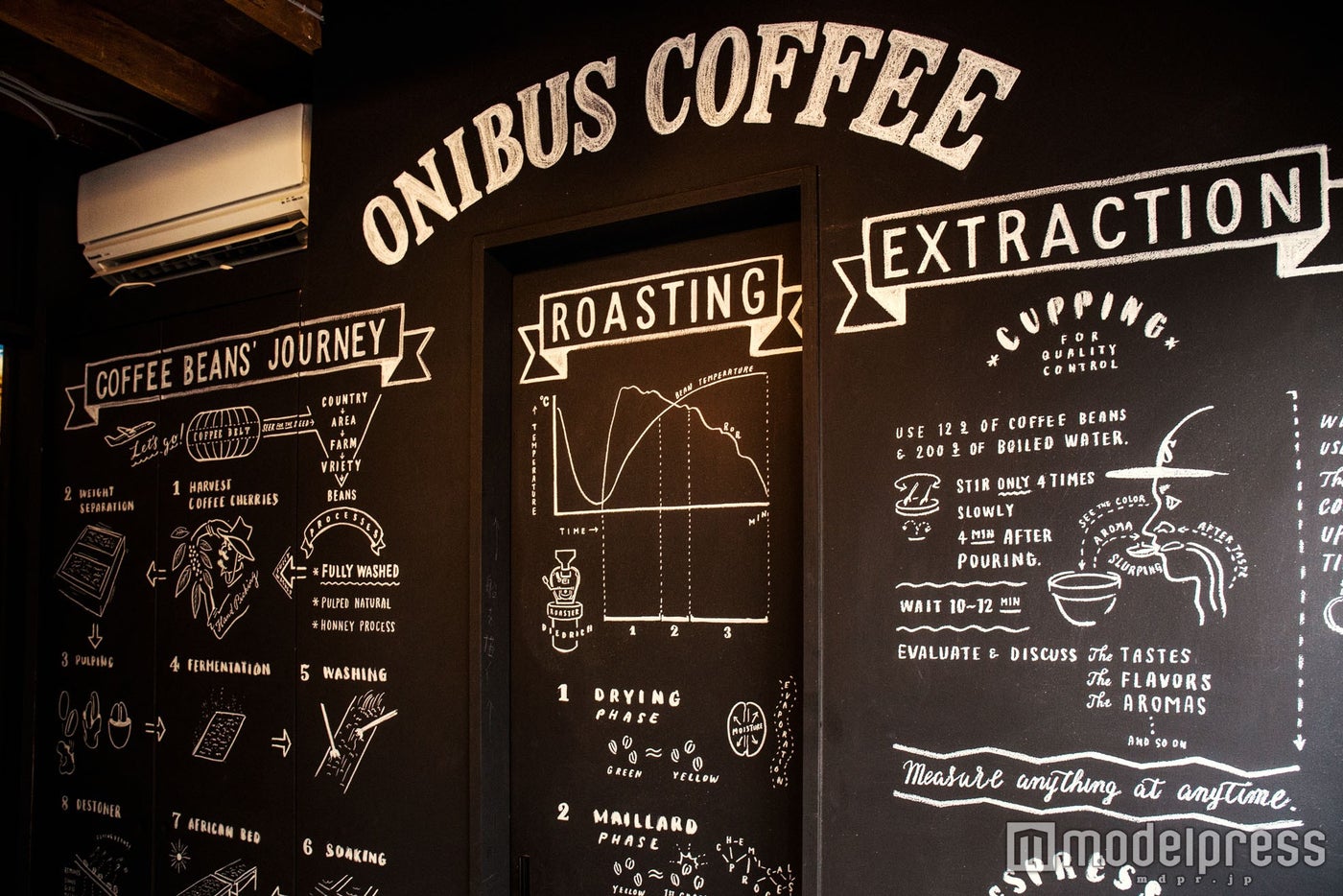 「ONIBUS COFFEE」内観／画像提供：ONIBUS COFFEE