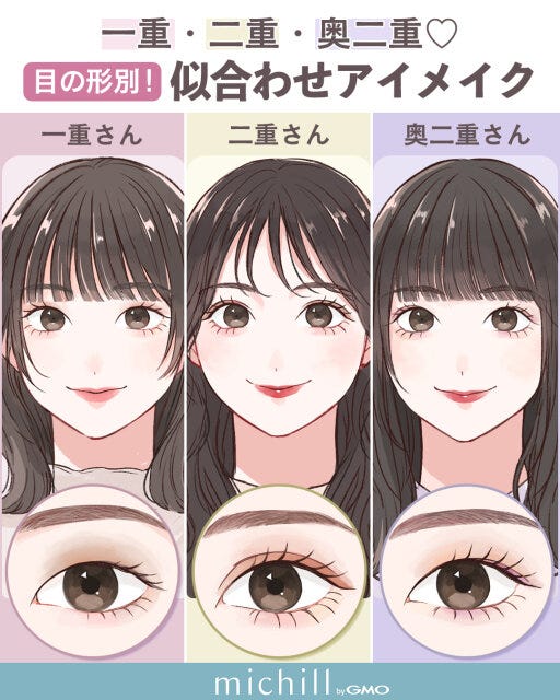 自分の目を嫌いにならないで！一重・二重・奥二重それぞれの魅力を引き出す神テク