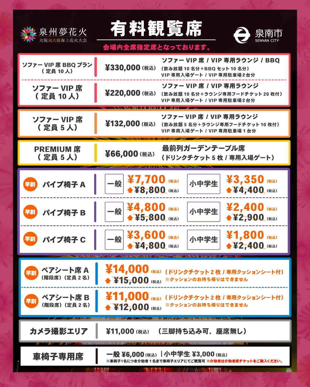 泉州夢花火／提供画像