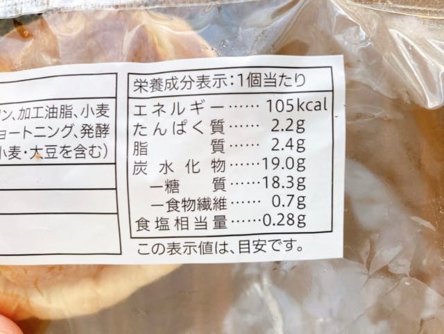 カロリーについて。