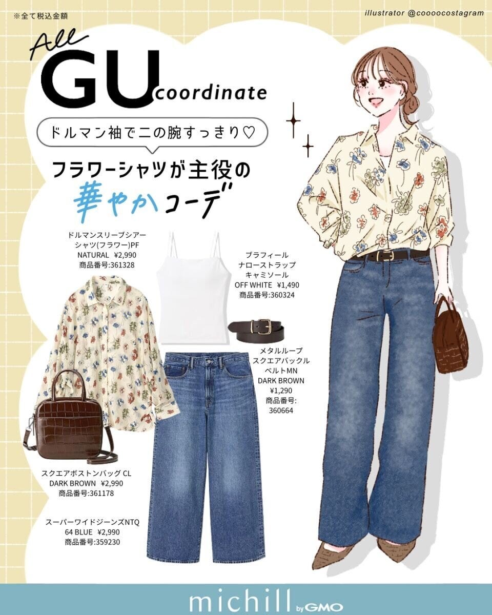 花柄シアーシャツとデニムのコーデイラストと商品情報 花柄シアーシャツとデニムのコーデイラストと商品情報