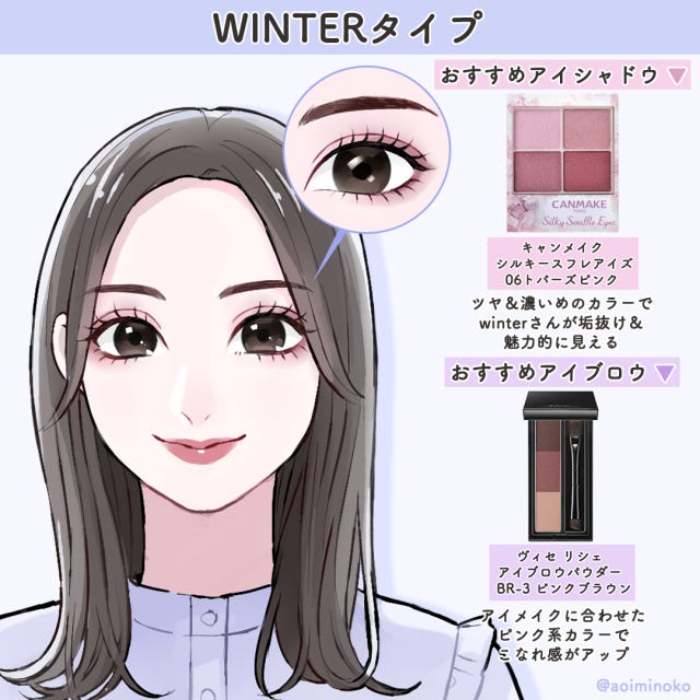 パーソナルカラー別