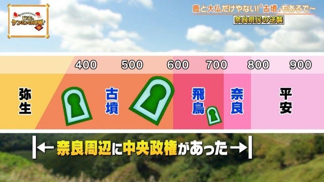 コロナ後に観光で行きたい都道府県45位…!?