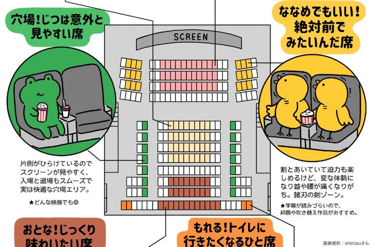 映画館の席選びに便利なマニュアルが話題 席を決められないカップルがきっかけ モデルプレス 映画館の席選びに便利なマニュアルが話題 席を決められないカップルがきっかけ モデルプレス