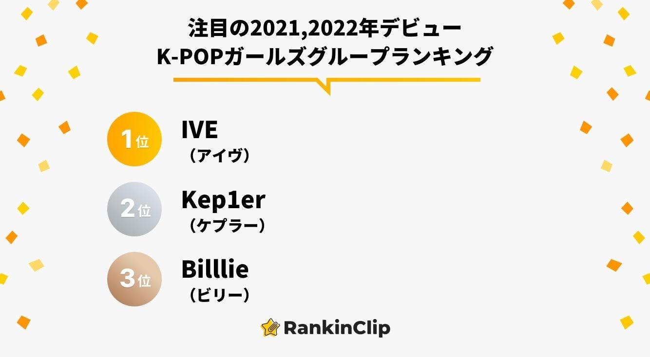 注目の2021,2022年デビューK-POPガールズグループランキング