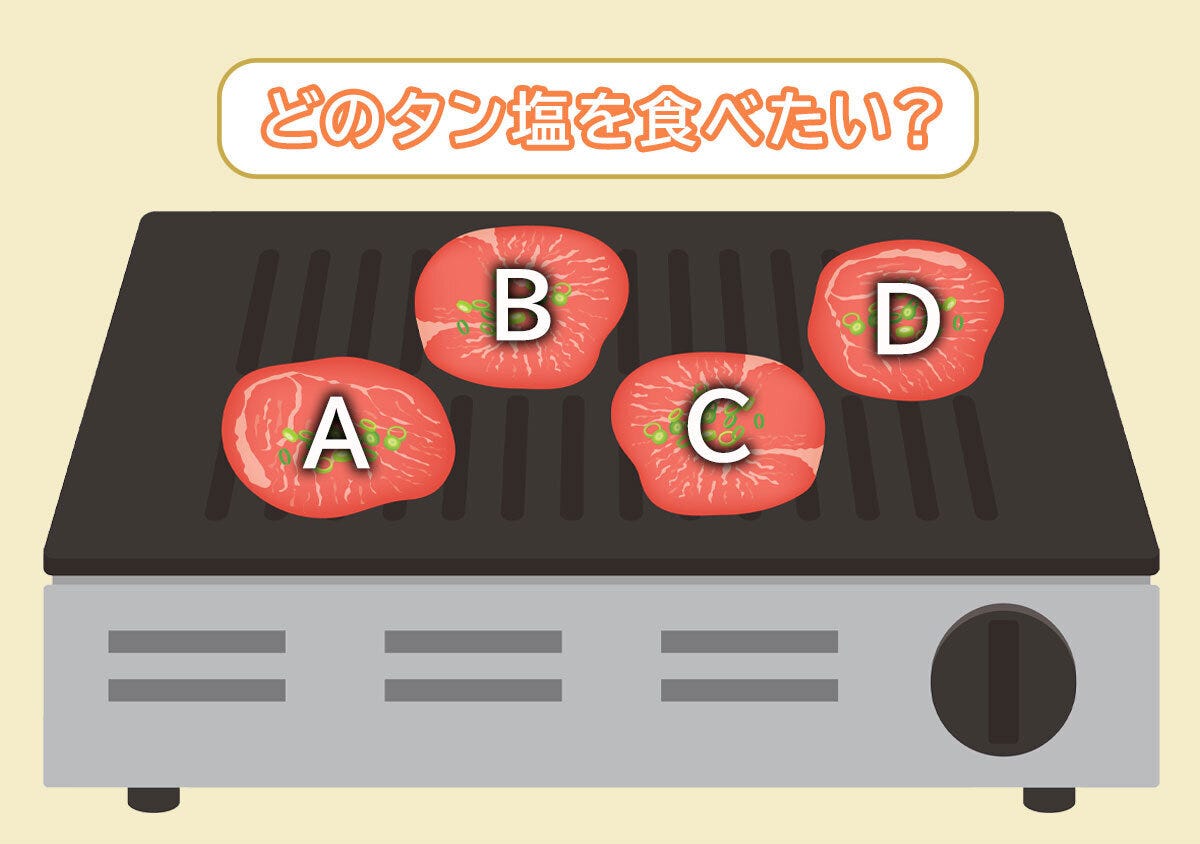焼き台にA〜D4枚のタン塩が並ぶ「どのタン塩を食べたい？」の心理テスト選択肢イラスト