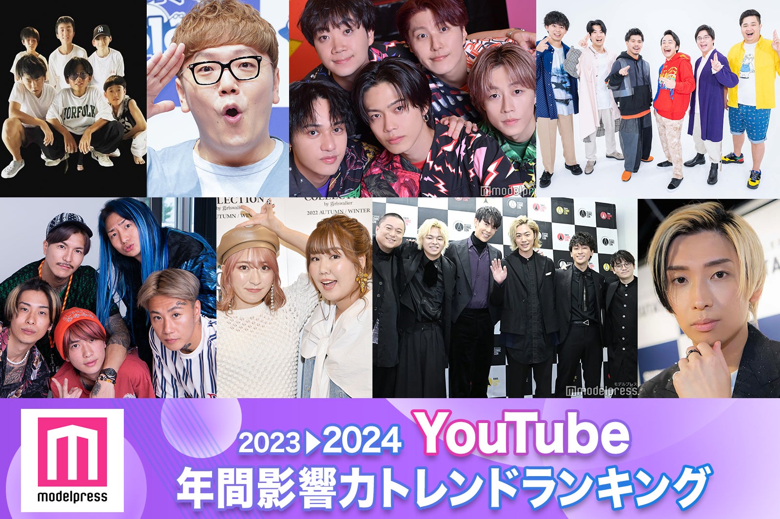 コムドットが2年連続トップ君臨 2023年間「YouTube影響力トレンドランキング」TOP30【モデルプレスカウントダウン】