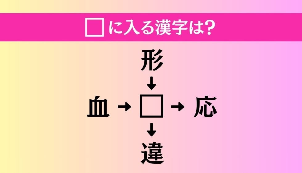 【穴埋め熟語クイズ Vol.5343】□に漢字を入れて4つの熟語を完成させてください