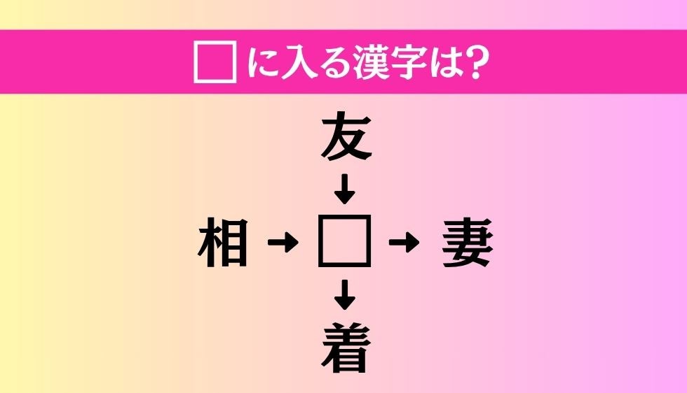 【穴埋め熟語クイズ Vol.5358】□に漢字を入れて4つの熟語を完成させてください
