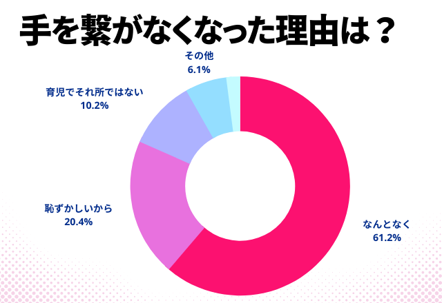 恋愛jp