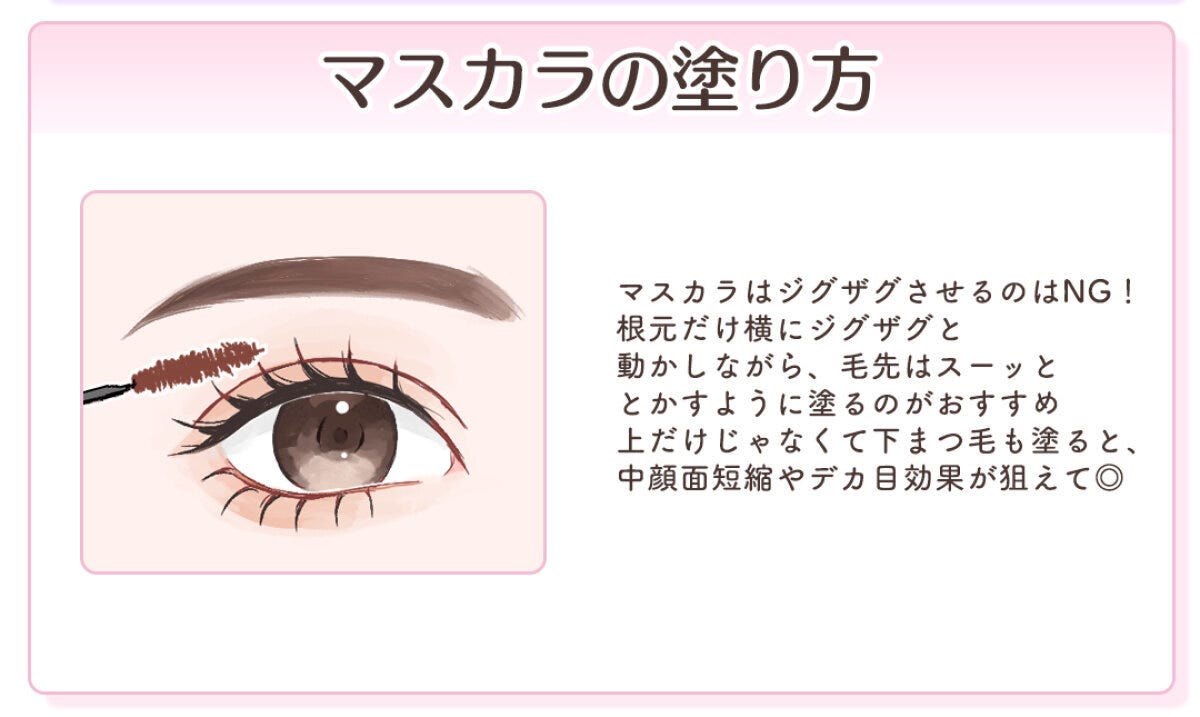 マスカラの正しい塗り方を根元ジグザグ毛先スーッとのばすイラスト解説