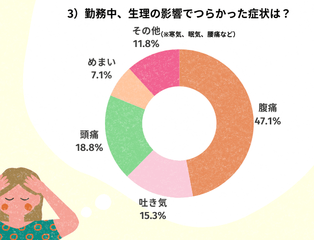 恋愛jp