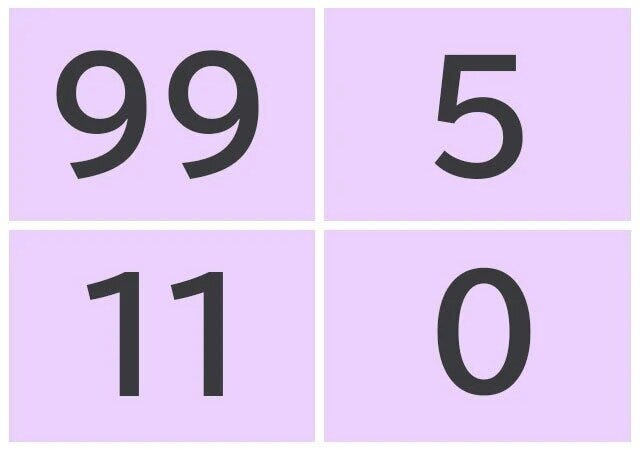 数字を選ぶ心理テスト2