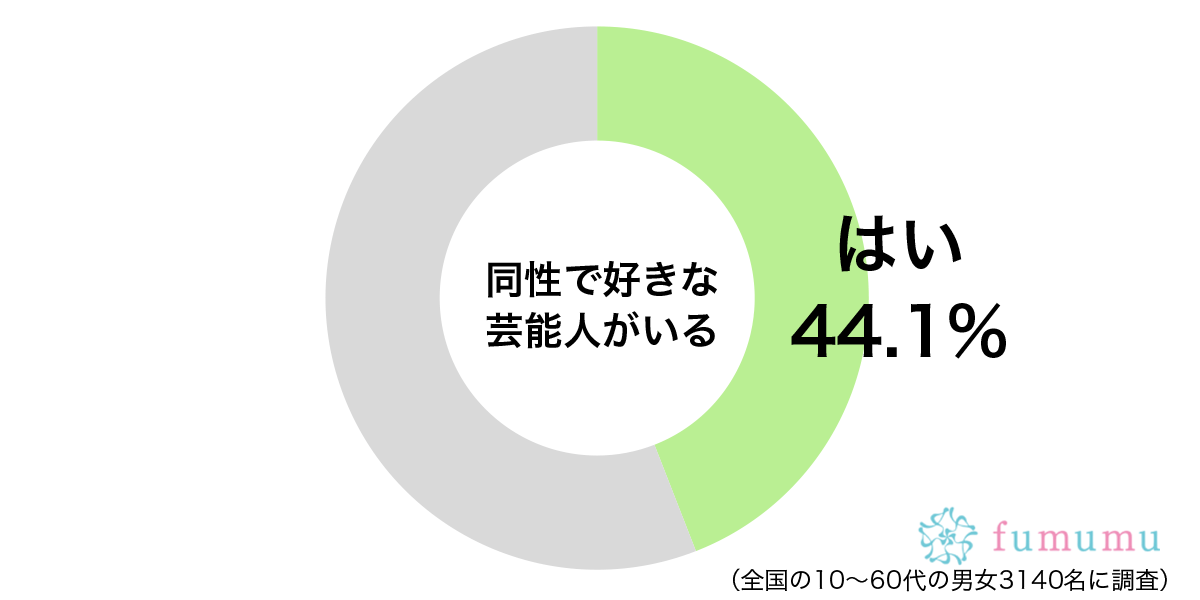 自分をしっかり持っているから 同性から好かれる女性のタイプとは モデルプレス