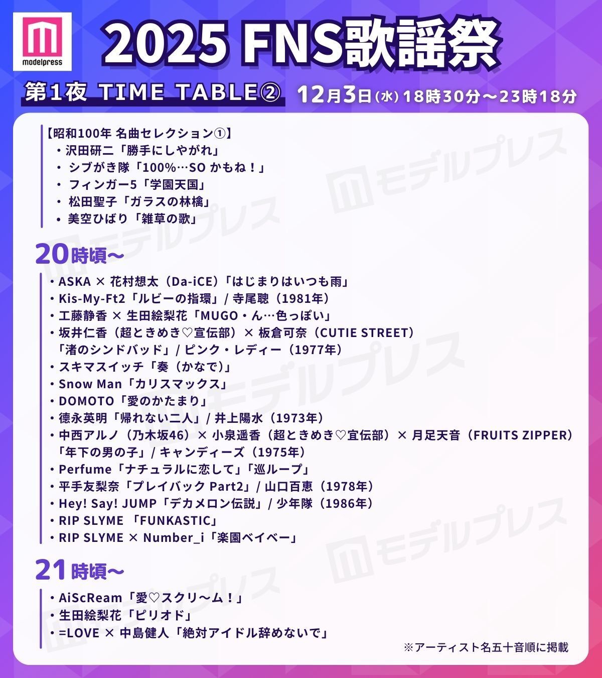 「2025FNS歌謡祭」第1夜タイムテーブル（C）モデルプレス