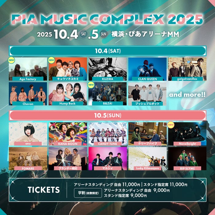 「PIA MUSIC COMPLEX 2025」出演アーティスト(提供写真)