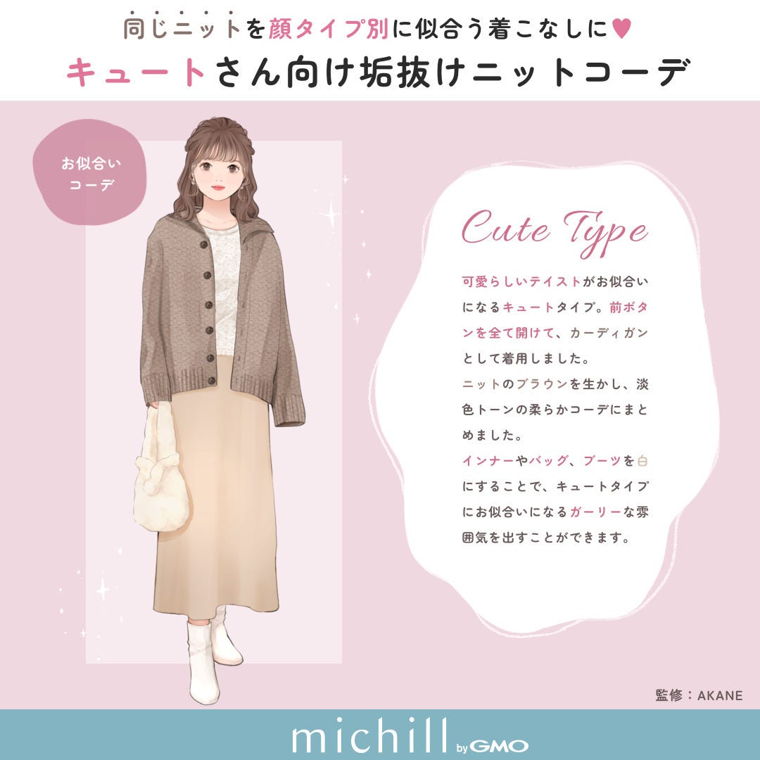 顔タイプ別　ニット着回し　一番似合う　印象チェンジ＆アップ　Pyom　イラスト　キュートタイプ