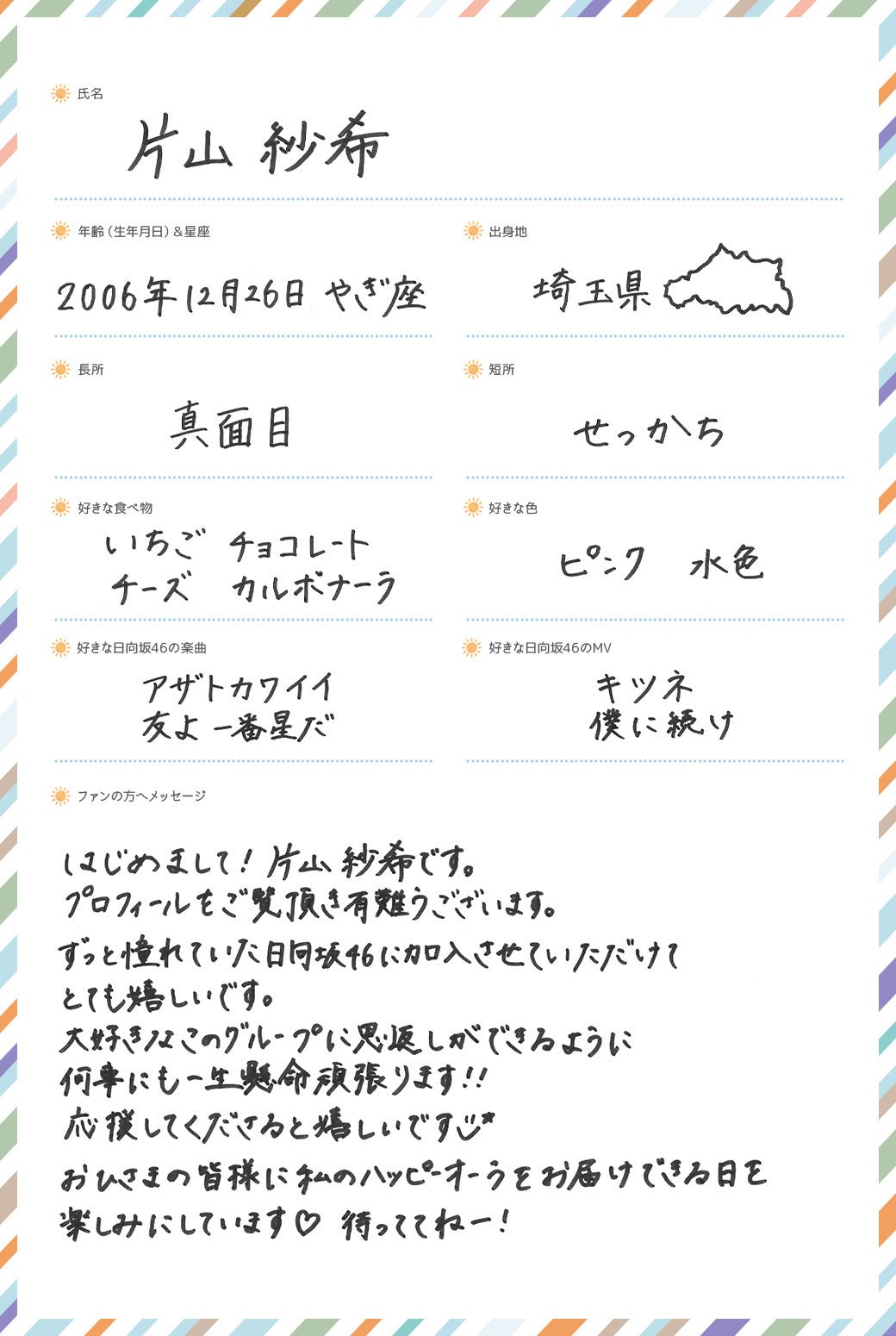 片山紗希プロフィール（提供写真）