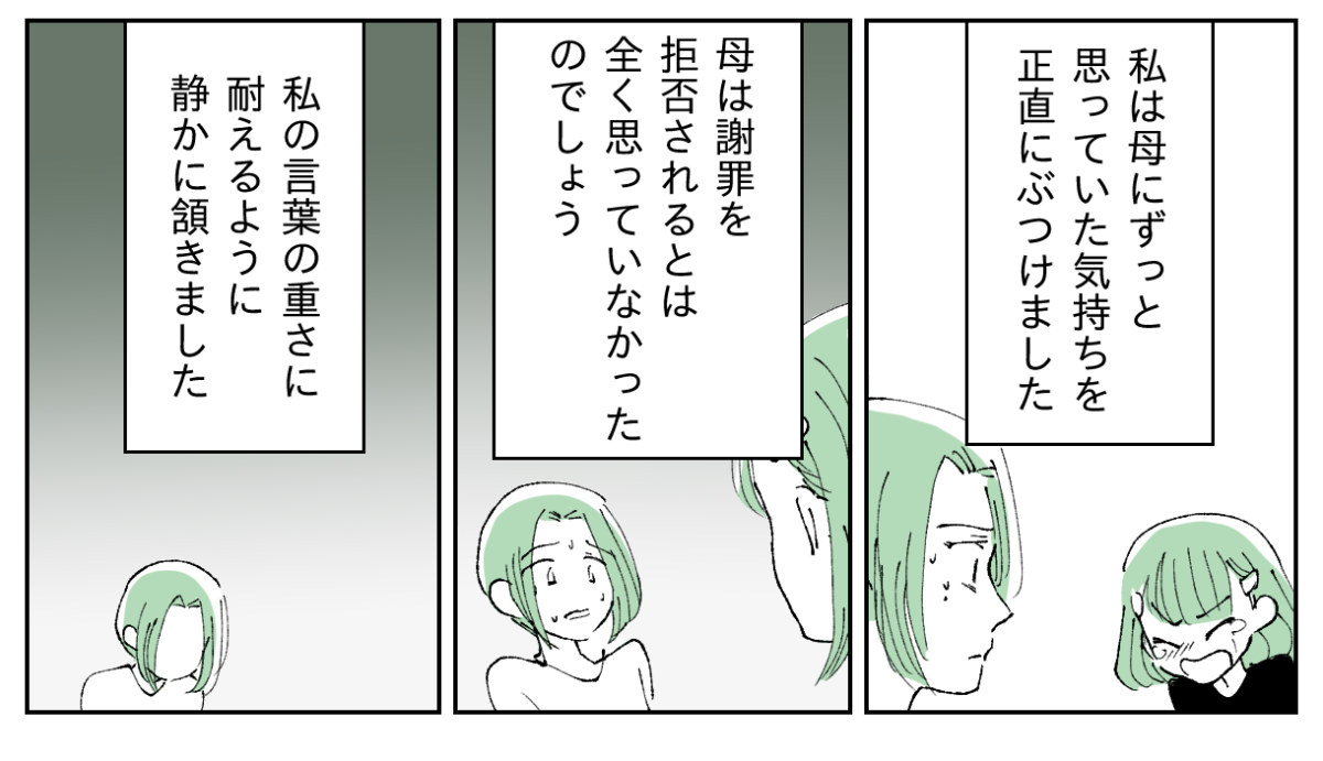 8-2−2