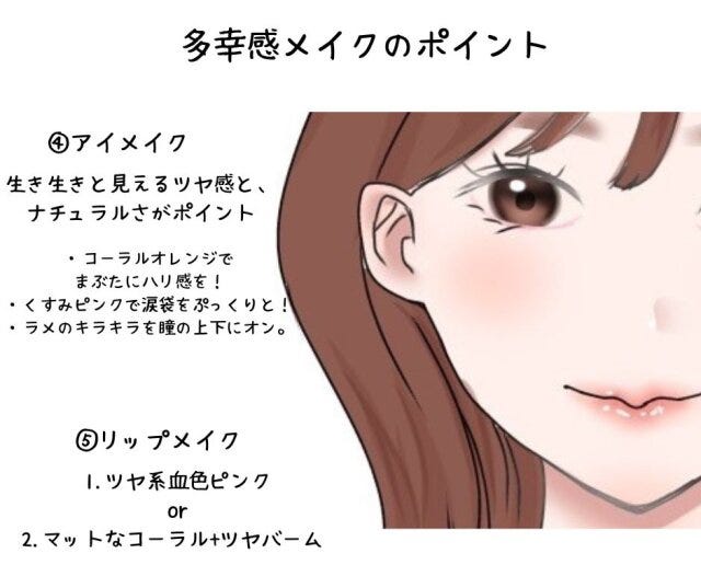 多幸感メイクのポイント　アイメイク　リップ　解説