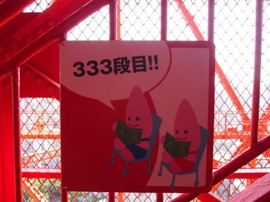 トリップアドバイザー提供