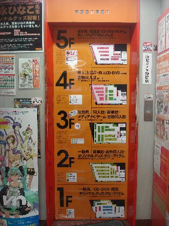 トリップアドバイザー提供